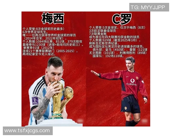 足球球星指数解析：如何通过数据评估球员表现与未来潜力